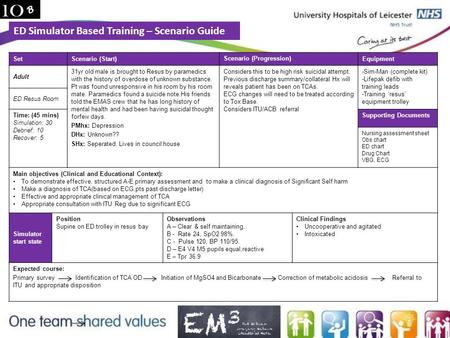 ED Simulator Based Training – Scenario Guide SetScenario (Start) Scenario (Progression) Equipment Adult 31yr old male is brought to Resus by paramedics.