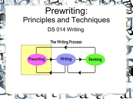 Prewriting: Principles and Techniques DS 014 Writing.