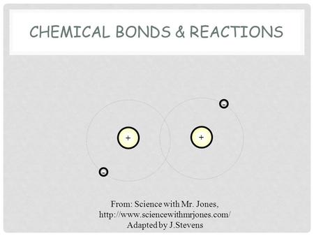 CHEMICAL BONDS & REACTIONS + - + - From: Science with Mr. Jones,  Adapted by J.Stevens.