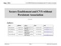 11-11-0908-00-00af-Secure-Enabelement-and-CVS-without-Association Submission June 2011 Secure Enablement and CVS without Persistent Association Slide 1Qualcomm.