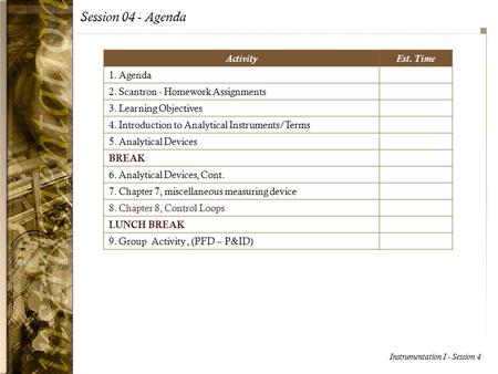 Instrumentation I - Session 4 Session 04 - Agenda ActivityEst. Time 1. Agenda 2. Scantron - Homework Assignments 3. Learning Objectives 4. Introduction.