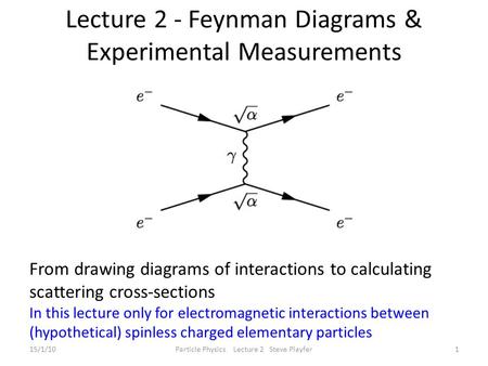 Lecture 2 - Feynman Diagrams & Experimental Measurements