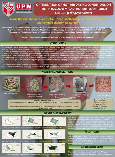 Nurul Hanisah Juhari 1, Ola Lasekan 2, Sharifah Kharidah Syed Muhammad 3, Muhammad Shahrim Ab Karim 4 OPTIMIZATION OF HOT-AIR DRYING CONDITIONS ON THE.