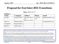 Doc.: IEEE 802.11-05/0037r1 Submission January 2005 Jie Liang, Paragon Wireless IncSlide 1 Proposal for Fast Inter-BSS Transitions Notice: This document.