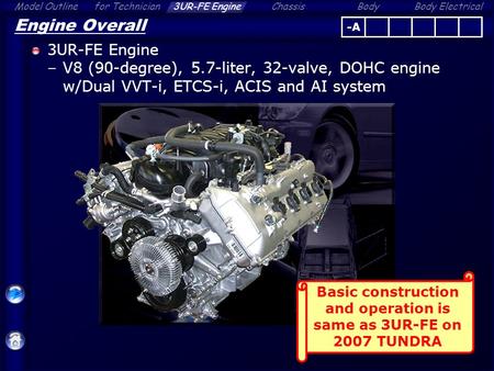 Basic construction and operation is same as 3UR-FE on 2007 TUNDRA