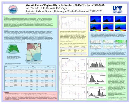 Growth Rates of Euphausiids in the Northern Gulf of Alaska in 2001-2003. A.I. Pinchuk *, R.R. Hopcroft, K.O. Coyle Institute of Marine Science, University.