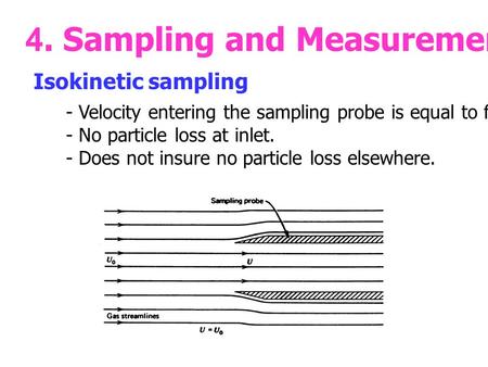 4. Sampling and Measurement of Concentration