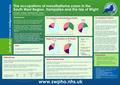 Www.swpho.nhs.uk The occupations of mesothelioma cases in the South West Region, Hampshire and the Isle of Wight A Evans*, A Pring, S McPhail and J Verne.