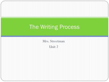 Mrs. Streetman Unit 2 The Writing Process. Prewriting Brainstorm- get your ideas out (circle map) Organize- choose the ideas you want to write about from.