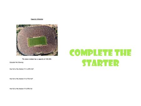 Complete the starter. Learning Objectives Lesson 1: Understand the concept of capacity How capacity is calculated Lesson 2: Over- utilization of Capacity.