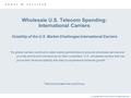 © Copyright 2004 Frost & Sullivan. All Rights Reserved. Wholesale U.S. Telecom Spending: International Carriers Volatility of the U.S. Market Challenges.