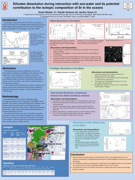 Silicates dissolution during interaction with sea-water and its potential contribution to the isotopic composition of Sr in the oceans Daniel Winkler (1),