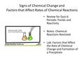 Signs of Chemical Change and Factors that Affect Rates of Chemical Reactions Review for Quiz 6: Periodic Trends and Reactivity Notes: Chemical Reactions.