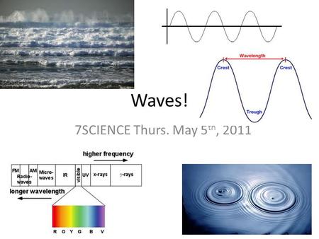 Waves! 7SCIENCE Thurs. May 5 th, 2011. What are waves and how are they related to matter? Waves are regular disturbances that carry energy through matter.