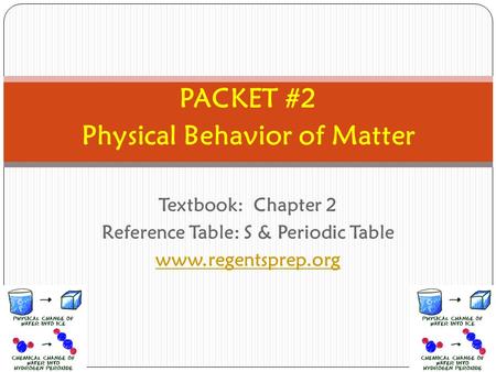 PACKET #2 Physical Behavior of Matter Textbook: Chapter 2 Reference Table: S & Periodic Table www.regentsprep.org.