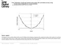 Date of download: 5/30/2016 Copyright © 2016 SPIE. All rights reserved. An aspheric mirror surface (black solid curve) for flattop mode shaping compared.