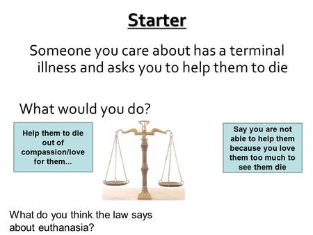 Starter Someone you care about has a terminal illness and asks you to help them to die What would you do? Help them to die out of compassion/love for them...