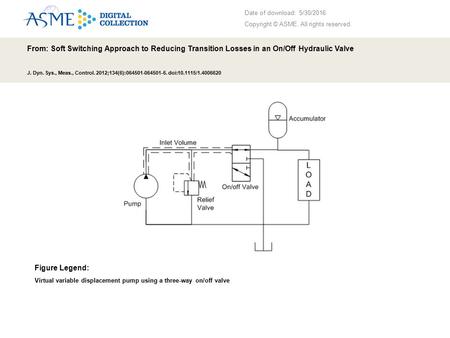 Date of download: 5/30/2016 Copyright © ASME. All rights reserved. From: Soft Switching Approach to Reducing Transition Losses in an On/Off Hydraulic Valve.