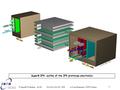 X SuperB Workshop - SLAC Oct 06 to Oct 09, 2009 A.Cotta Ramusino, INFN Ferrara 1 SuperB IFR: outline of the IFR prototype electronics A.C.R. 2009-10-06.