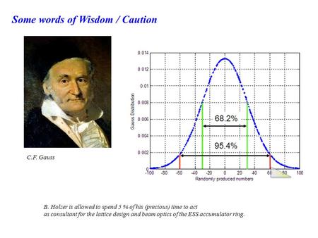 Some words of Wisdom / Caution B. Holzer is allowed to spend 5 % of his (precious) time to act as consultant for the lattice design and beam optics of.