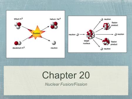 Chapter 20 Nuclear Fusion/Fission. 20.1: Nuclear Fission Uranium-235 can be hit with a free neutron, which elongates the nucleus, which weakens the strong.