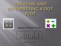  Extended Standard : SP.ID.912.1B – Create a dot plot to represent given or collected data.  Extended Standard : SP.ID.912.3B- Interpret a dot plot.