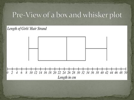 1. What is the scale and interval of the number line below the plot? 2. Are you able to tell how many parts the data set is divided into? 3. What do you.