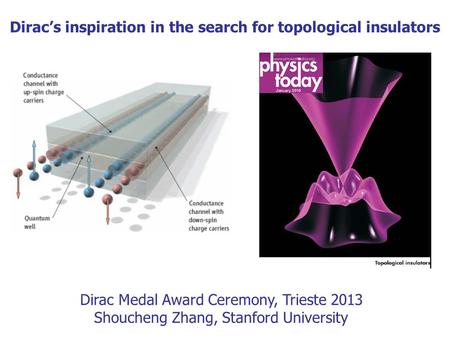 Dirac’s inspiration in the search for topological insulators