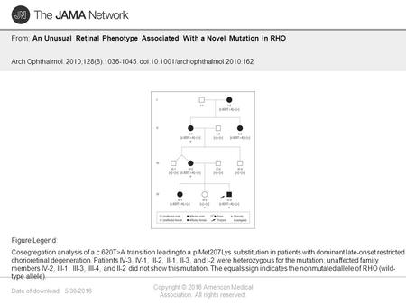 Date of download: 5/30/2016 Copyright © 2016 American Medical Association. All rights reserved. From: An Unusual Retinal Phenotype Associated With a Novel.