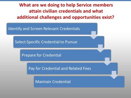 What are we doing to help Service members attain civilian credentials and what additional challenges and opportunities exist?