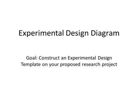 Experimental Design Diagram