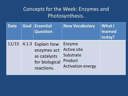 Concepts for the Week: Enzymes and Photosynthesis. DateGoalEssential Question New VocabularyWhat I learned today? 11/154.1.3 Explain how enzymes act as.