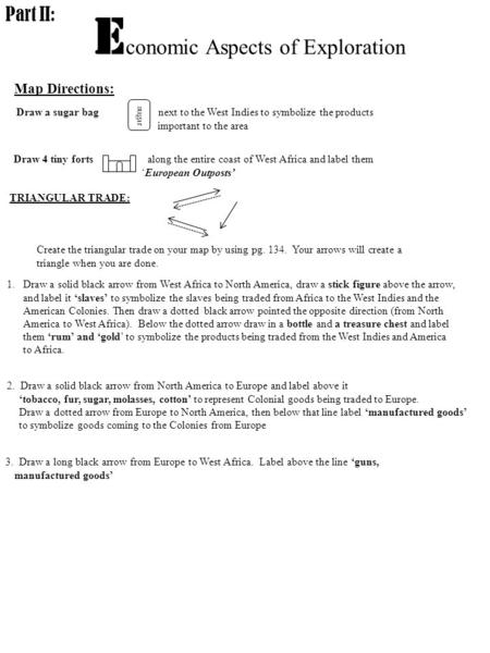 E conomic Aspects of Exploration Map Directions: Draw a sugar bag next to the West Indies to symbolize the products important to the area sugar Draw 4.