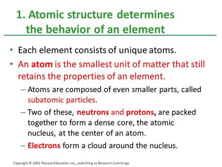 Each element consists of unique atoms. An atom is the smallest unit of matter that still retains the properties of an element. – Atoms are composed of.