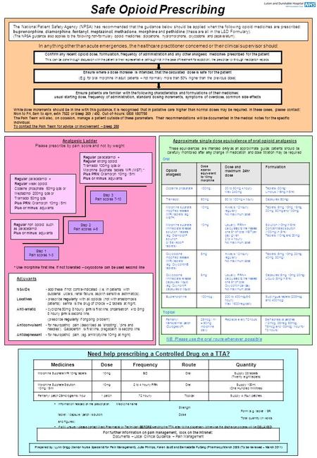 Safe Opioid Prescribing MedicinesDoseFrequencyRouteQuantity Morphine Sulphate MR 10mg tablets10mgBD OralSupply 28 tablets (Twenty eight tablets) Morphine.