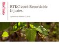 RTKC 2016 Recordable Injuries Updated as of March 7, 2016.