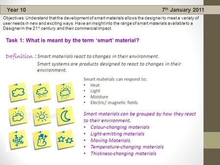 Year 10 7 th January 2011 Objectives: Understand that the development of smart materials allows the designer to meet a variety of user needs in new and.