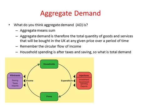 Aggregate Demand What do you think aggregate demand (AD) is? – Aggregate means sum – Aggregate demand is therefore the total quantity of goods and services.