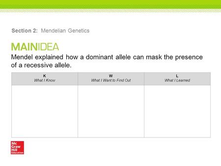 Mendel explained how a dominant allele can mask the presence of a recessive allele. Section 2: Mendelian Genetics K What I Know W What I Want to Find Out.