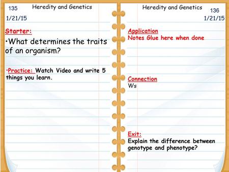 1/21/15 Starter: What determines the traits of an organism? 1/21/15 135 136 Heredity and Genetics Application Notes Glue here when done Connection Ws.