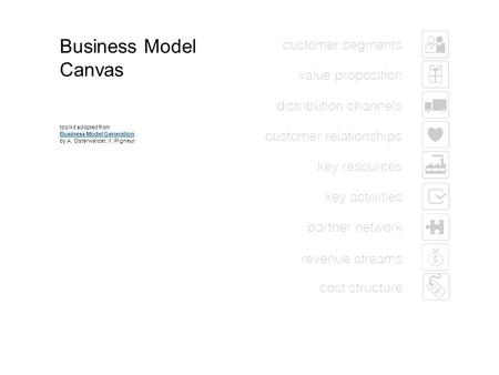 1 Business Model Canvas toolkit adopted from Business Model Generation by A. Osterwalder, Y. Pigneur Business Model Generation.