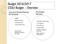 Budget 2016/2017 CSSU Budget - Overview Core and Student/Special Ed Services Purchased Services CORE: Executive Admin Fiscal Services Human Resources Student.