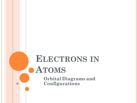 E LECTRONS IN A TOMS Orbital Diagrams and Configurations.