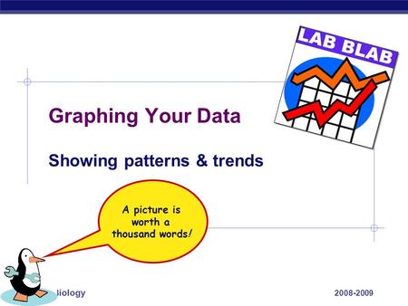 Regents Biology 2008-2009 Graphing Your Data Showing patterns & trends A picture is worth a thousand words!