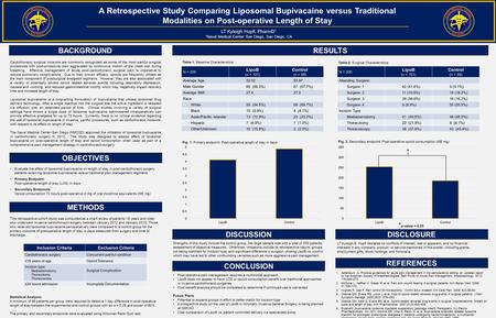 A Retrospective Study Comparing Liposomal Bupivacaine versus Traditional Modalities on Post-operative Length of Stay LT Kyleigh Hupfl, PharmD 1 1 Naval.