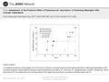 Date of download: 5/31/2016 Copyright © 2016 American Medical Association. All rights reserved. From: Assessment of the Protective Effect of Pneumococcal.