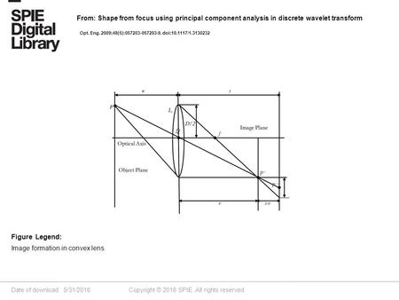 Date of download: 5/31/2016 Copyright © 2016 SPIE. All rights reserved. Image formation in convex lens. Figure Legend: From: Shape from focus using principal.