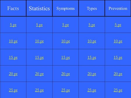 10 pt 15 pt 20 pt 25 pt 5 pt 10 pt 15 pt 20 pt 25 pt 5 pt 10 pt 15 pt 20 pt 25 pt 5 pt 10 pt 15 pt 20 pt 25 pt 5 pt 10 pt 15 pt 20 pt 25 pt 5 pt Facts.