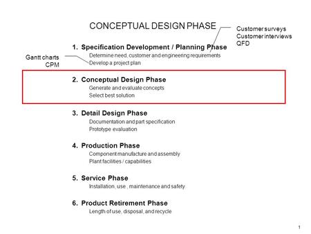 1 CONCEPTUAL DESIGN PHASE 1.Specification Development / Planning Phase Determine need, customer and engineering requirements Develop a project plan 2.Conceptual.