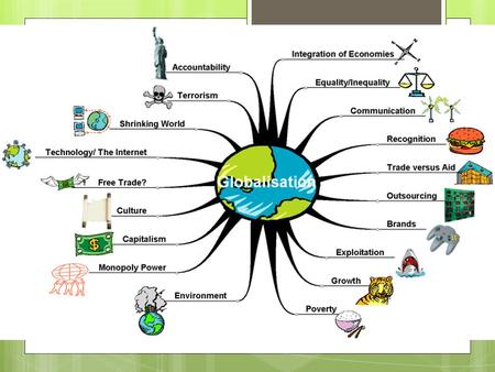 Globalization (in the broad sense) ○ Spread of; manufacturing, services, markets, culture, lifestyle, capital, technology and ideas across national boundaries.